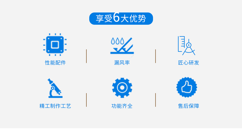 风冷热泵冷(热)水模块机组_03