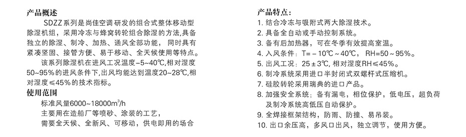 四季型、涂装专用组合式除湿机_10