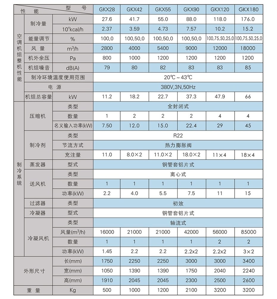 移动式岗位送风机-工业冷风机-风冷组装式空调_13