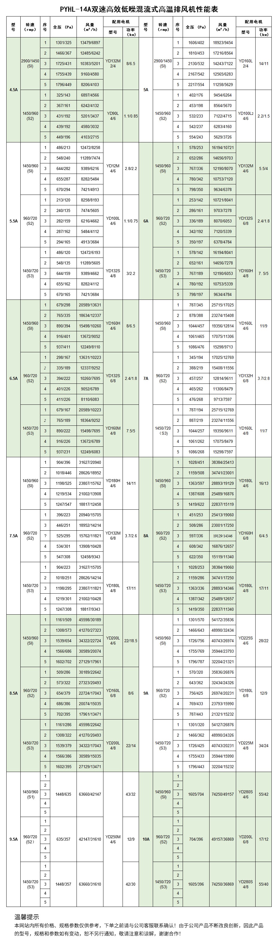 7_看图王