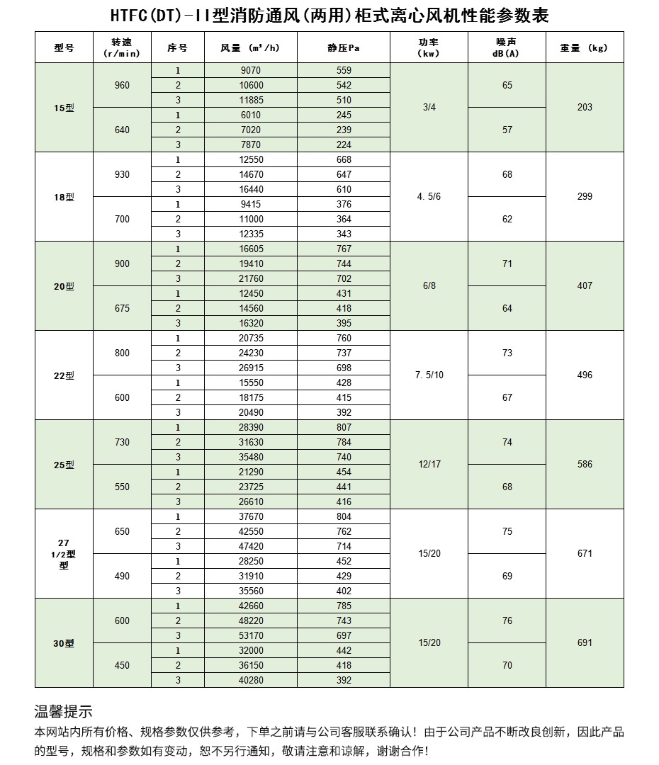 7_看图王