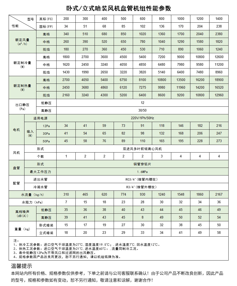 7_看图王