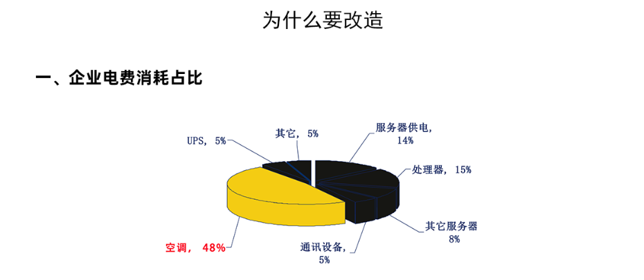 ec风机_02