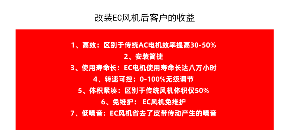 ec风机_01