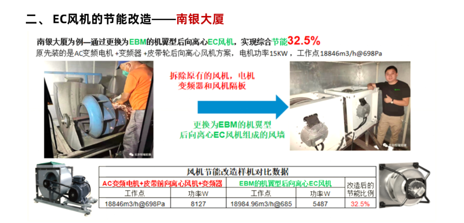 ec风机_24